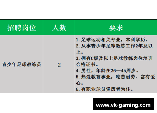 青少年体育俱乐部管理规定和制度备注