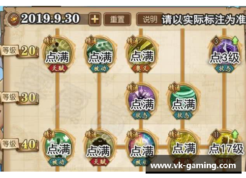 巅峰之路：探索足球员技能的演化与突破