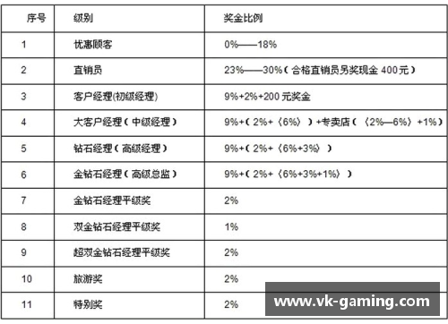 意甲球员奖金分配制度及其影响
