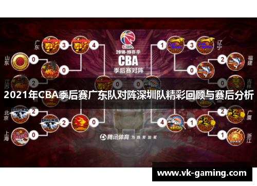 2021年CBA季后赛广东队对阵深圳队精彩回顾与赛后分析
